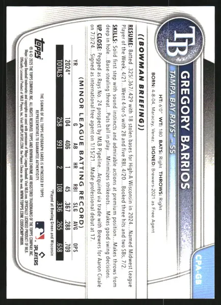 2025 Bowman Chrome Prospect Autographs HTA Choice Refractors #CPAGB Gregory Barrios Auto /150