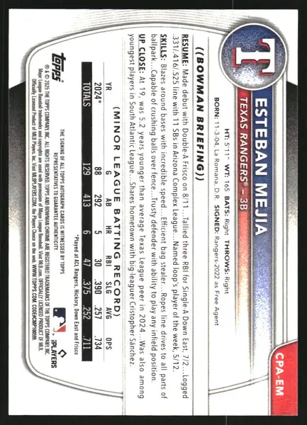 2025 Bowman Chrome Prospect Autographs HTA Choice Refractors #CPAEM Esteban Mejia Auto /150