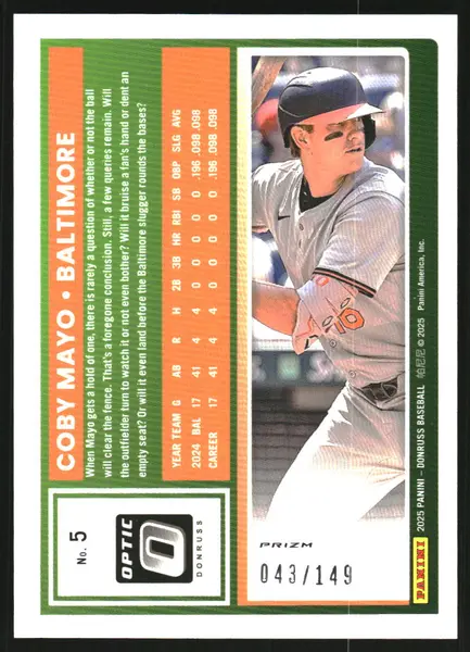 2025 Donruss Optic Lime Green #5 Coby Mayo /149
