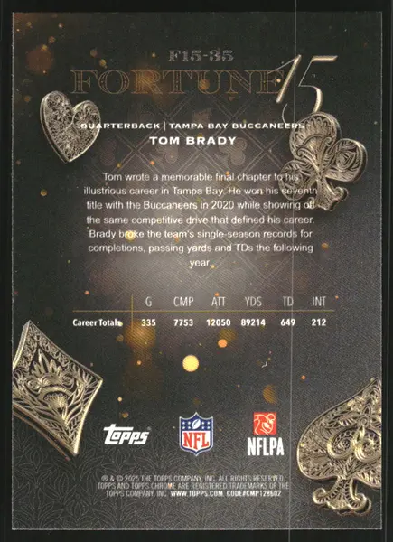 2025 Topps Chrome Fortune 15 #F1535 Tom Brady
