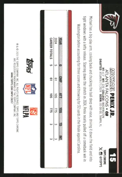 2025 Topps Chrome #15 Michael Penix Jr.