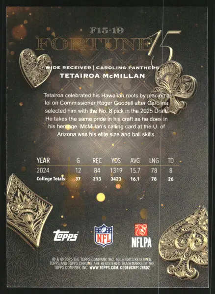2025 Topps Chrome Fortune 15 #F1519 Tetairoa McMillan