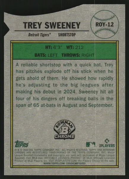 2025 Bowman Chrome Mega Box Rookie of the Year Favorites Green Refractors #ROY12 Trey Sweeney /99