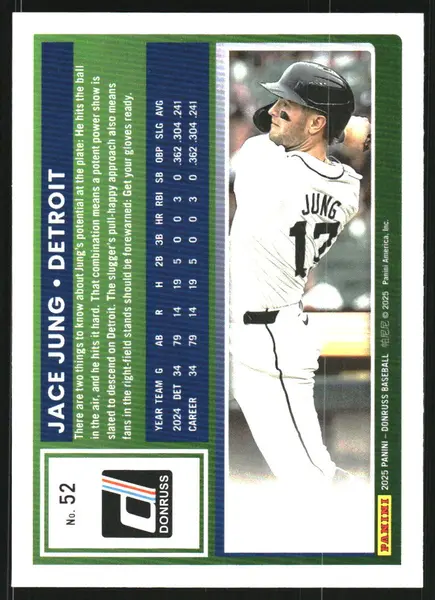 2025 Donruss Red and Blue #52 Jace Jung