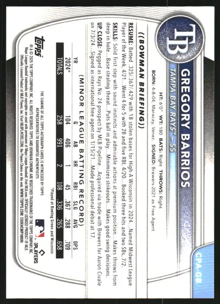 2025 Bowman Chrome Prospect Autographs Green Lava Refractors #CPAGB Gregory Barrios Auto /99