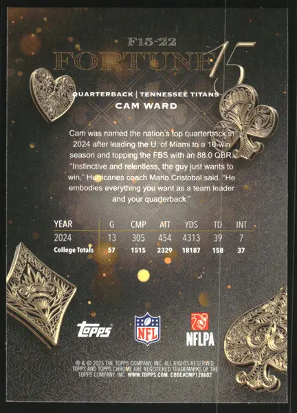 2025 Topps Chrome Fortune 15 #F1522 Cam Ward