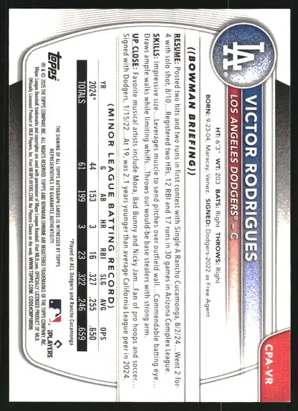2025 Bowman Chrome Prospect Autographs HTA Choice Refractors #CPAVR Victor Rodrigues Auto /150