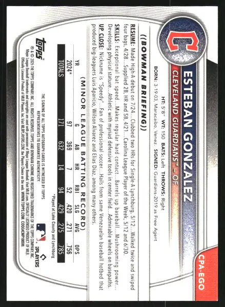 2025 Bowman Chrome Prospect Autographs HTA Choice Refractors #CPAEGO Esteban Gonzalez Auto /150
