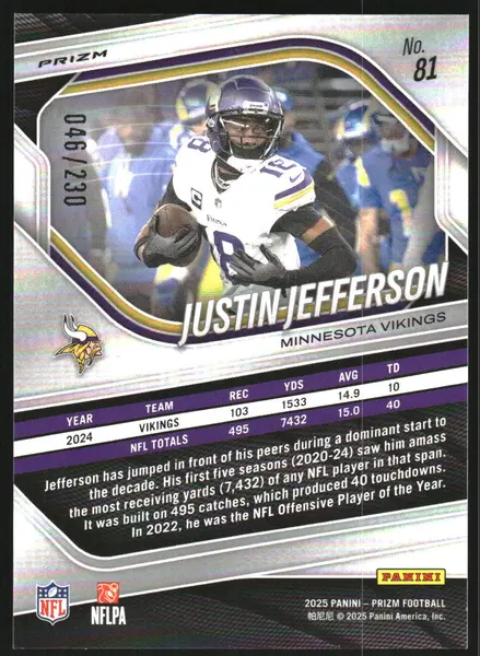 2025 Panini Prizm Prizms Blue Wave #81 Justin Jefferson /230